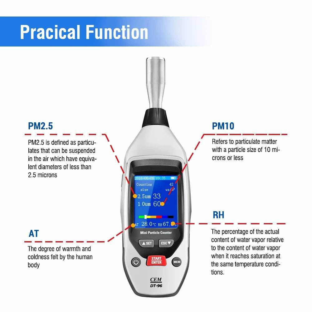 CEM DT-96 PM2.5 PM10 Handled Airborne Laser Mini Particle Counter Detector