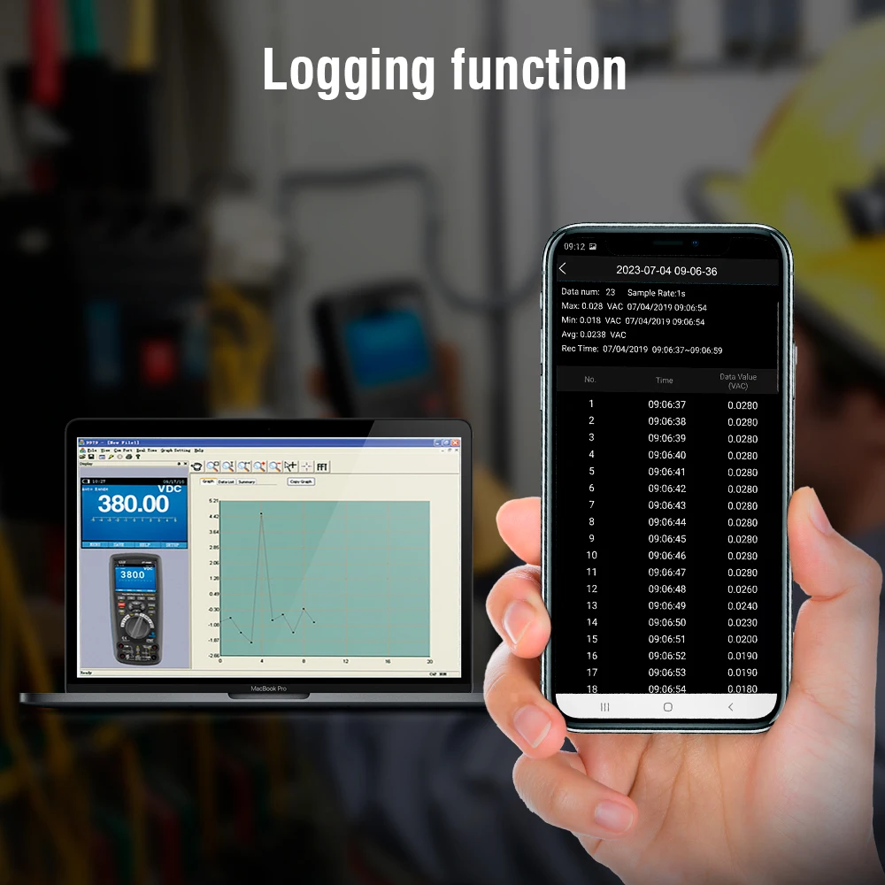 CEM DT-9989 2 in 1 Professional 50000 counts True RMS Digital Multimeter Oscilloscope With 320x240 TFT Color LCD Display