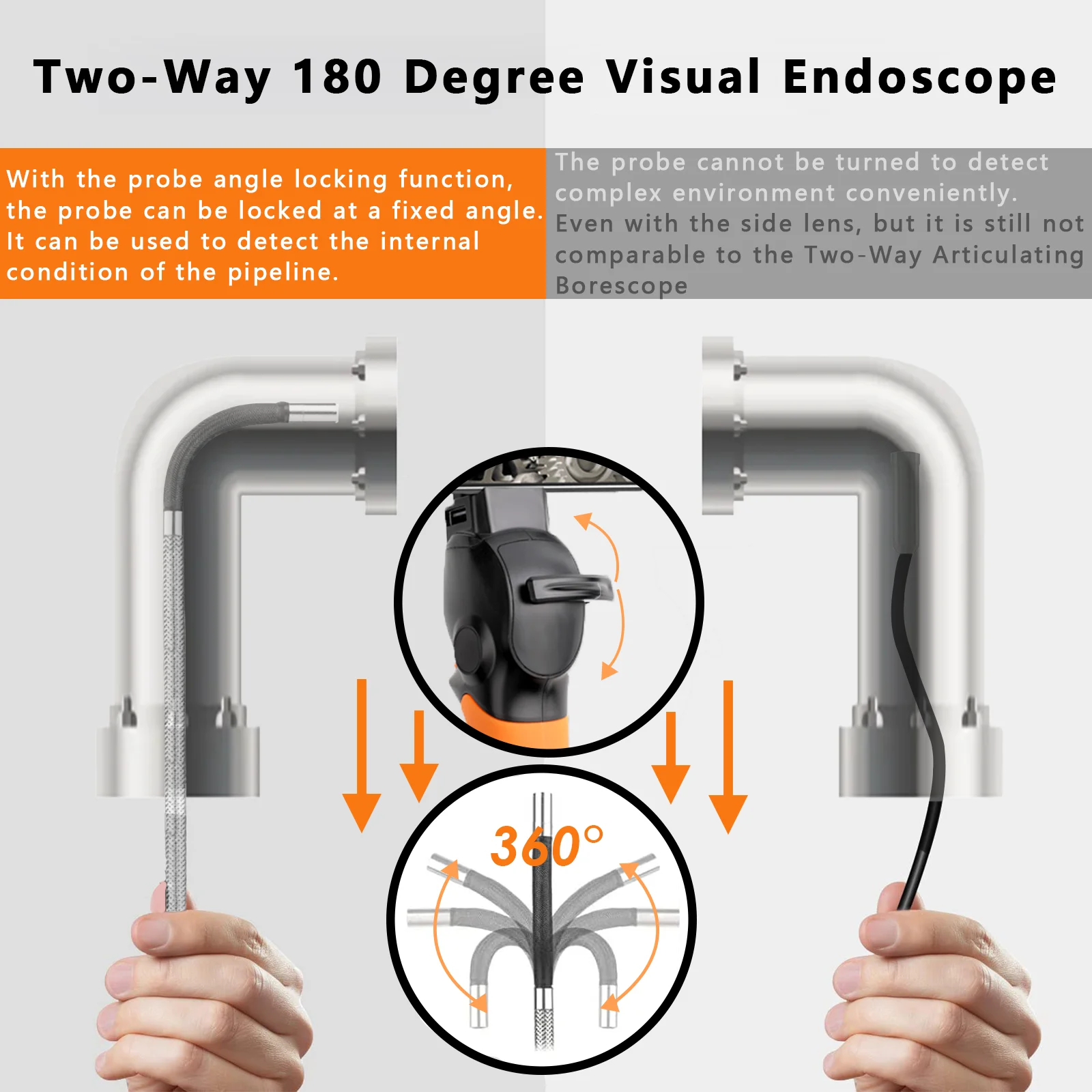 4mm 2-Way 180° Degrees Articulating Borescope Thermostability Cleaning Function Industrial Endoscope For Android PC1M