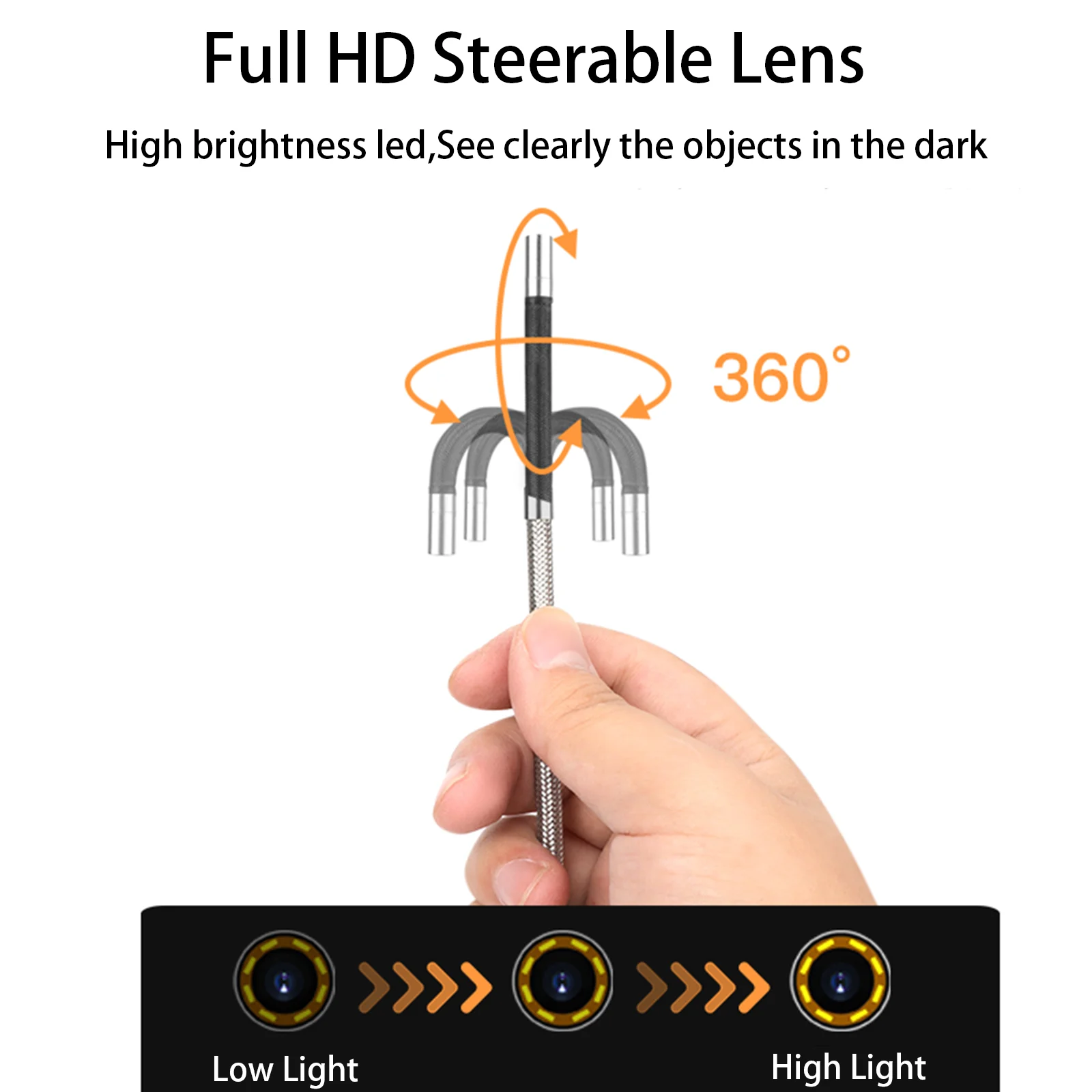 4mm 360° Articulating Borescope 4.5 inch Industrial Endoscope 720p 8Leds Multifunctiona 46mm 1M