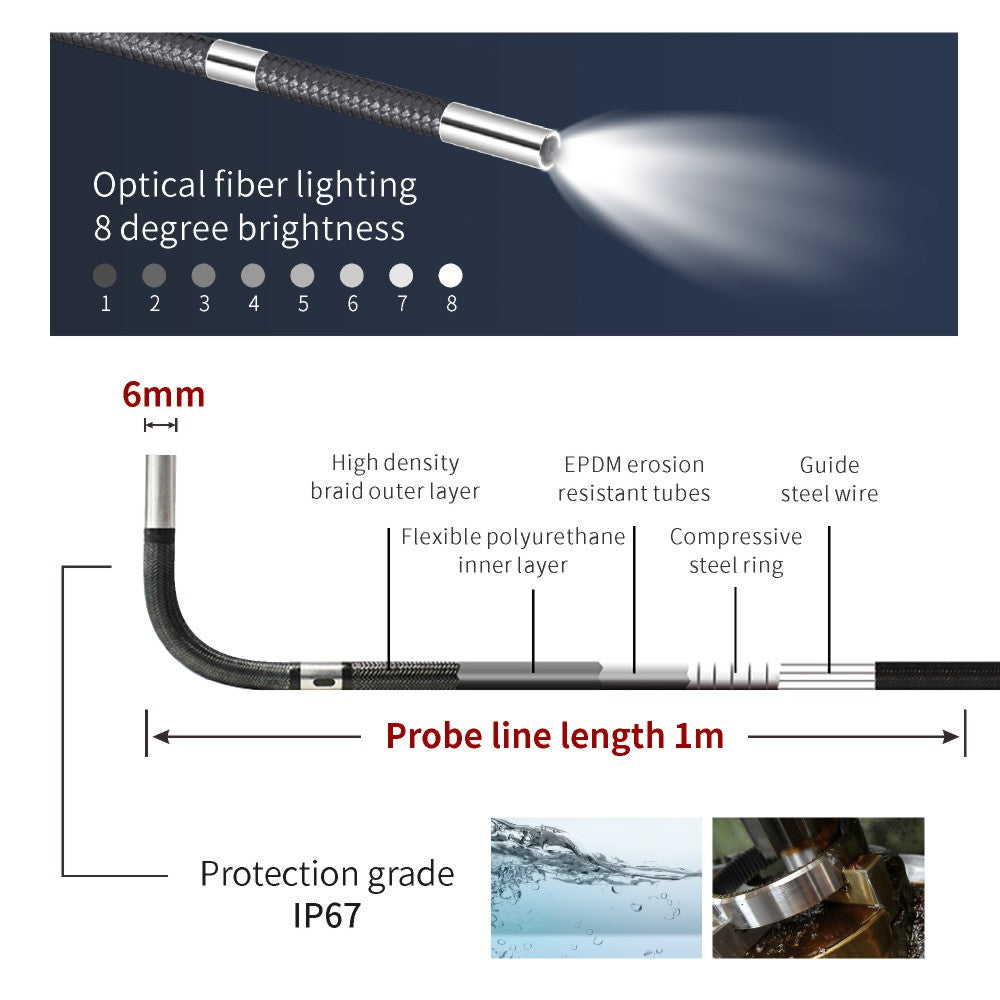 K-Series Video Endoscopes