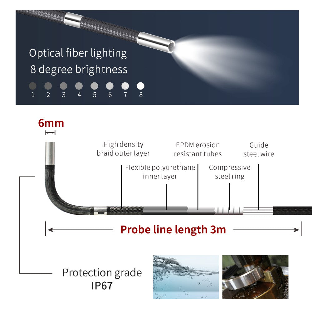 P Series Full HD Touch Endoscope