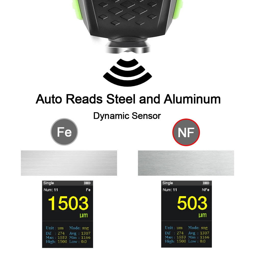 860 Coating Thickness Gauge For Car Digital Meter 0-1300 Tool Automotive Paint Thickness Measurement FNF Automatic Detection