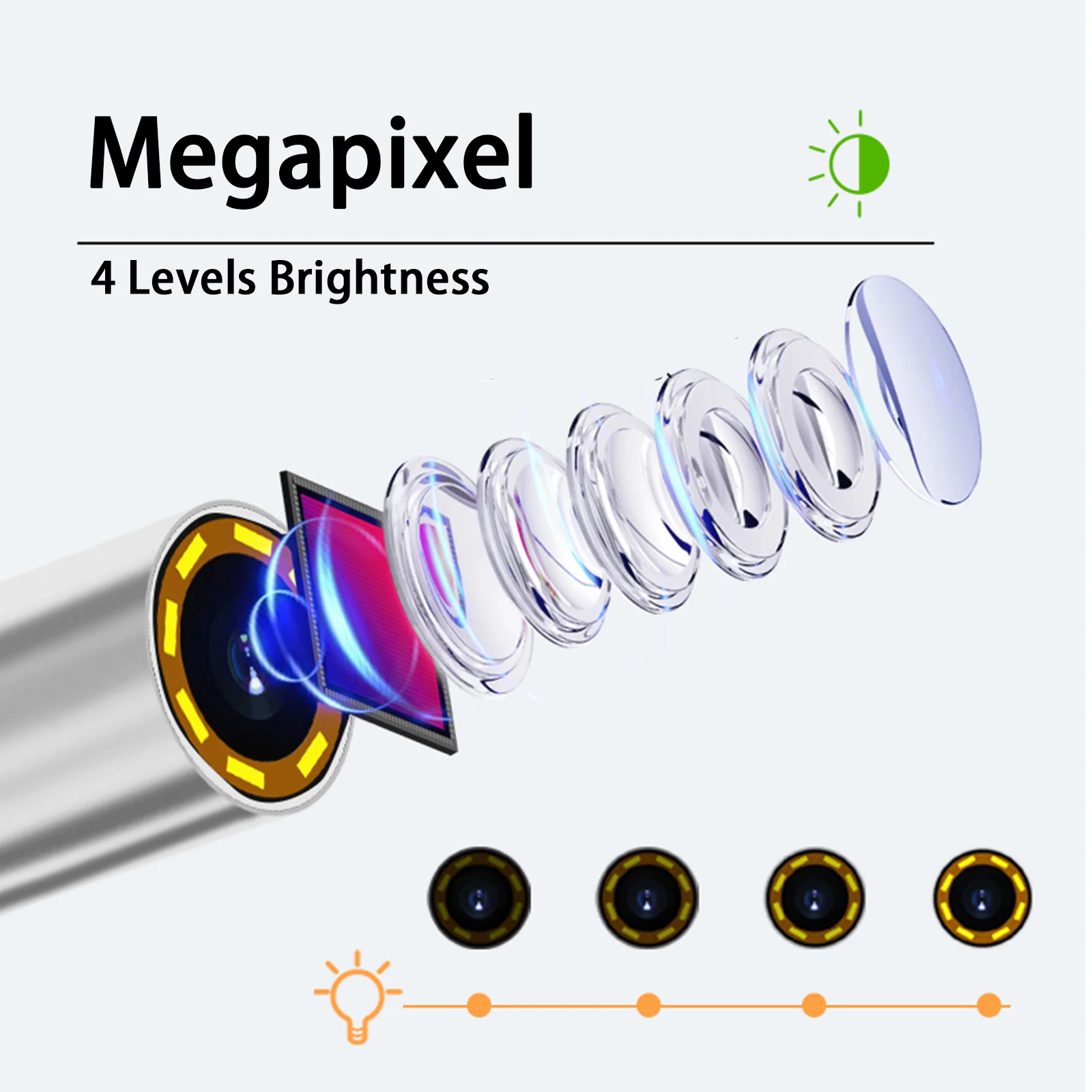 2.8mm Fibre-optical Articulating Borescope 4.5 inch 2 way Industrial Endoscope WIFI function Thermostability 1M