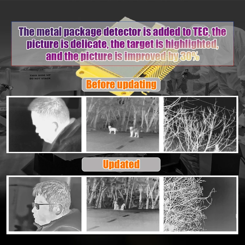 Guide Outdoor Handheld Thermal Imaging Monocular 4X 700m 5h Battery Life 1280*960 FLCOS Display Outdoor Sports IP66 FCC CE RoHS