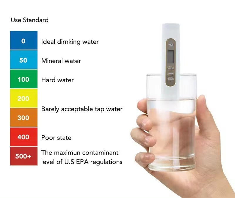 Portable TDS M1 Portable Water Quality Testing Pen, Quickly and Accurately Measure Water Purity, Drinking Water Testing Tool