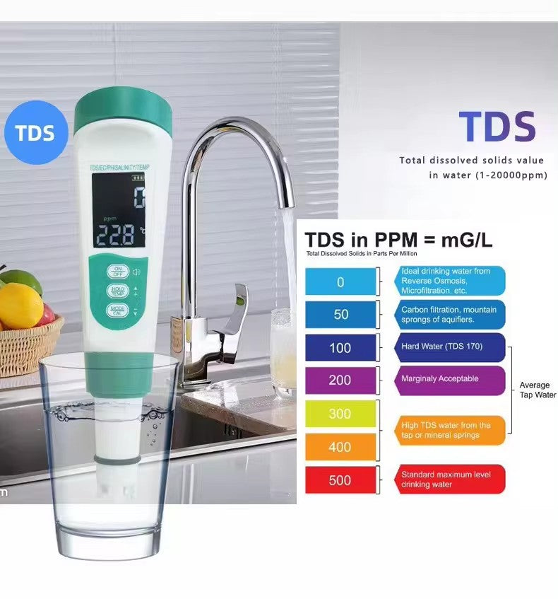 MF-M51 Multifunctional Water Quality Tester Pen, Backlit Digital Display, Accurately Measures pH and Temperature, Visible at Night